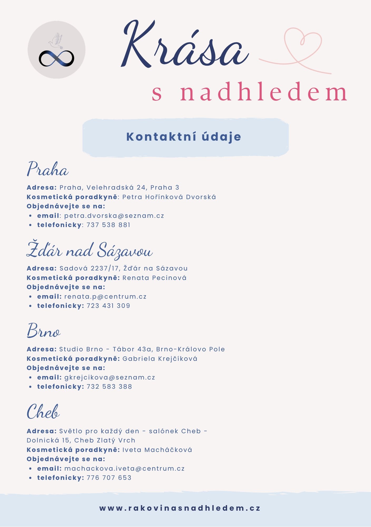 Krása s nadhledem – kontaktní údaje